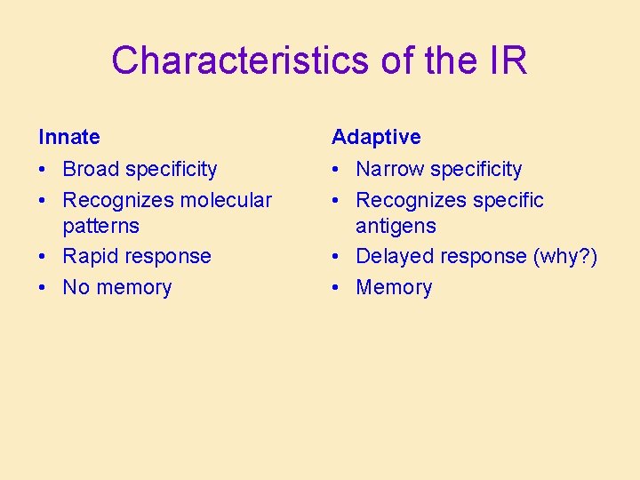Characteristics of the IR Innate Adaptive • Broad specificity • Recognizes molecular patterns •