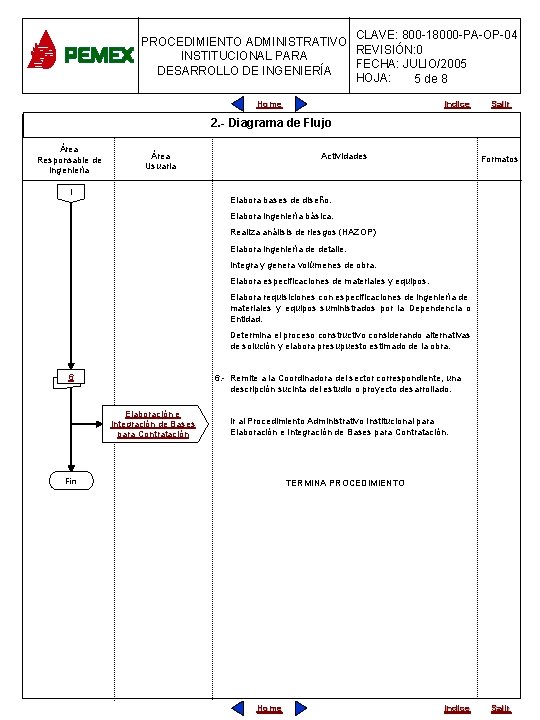 CLAVE: 800 -18000 -PA-OP-04 PROCEDIMIENTO ADMINISTRATIVO REVISIÓN: 0 INSTITUCIONAL PARA FECHA: JULIO/2005 DESARROLLO DE