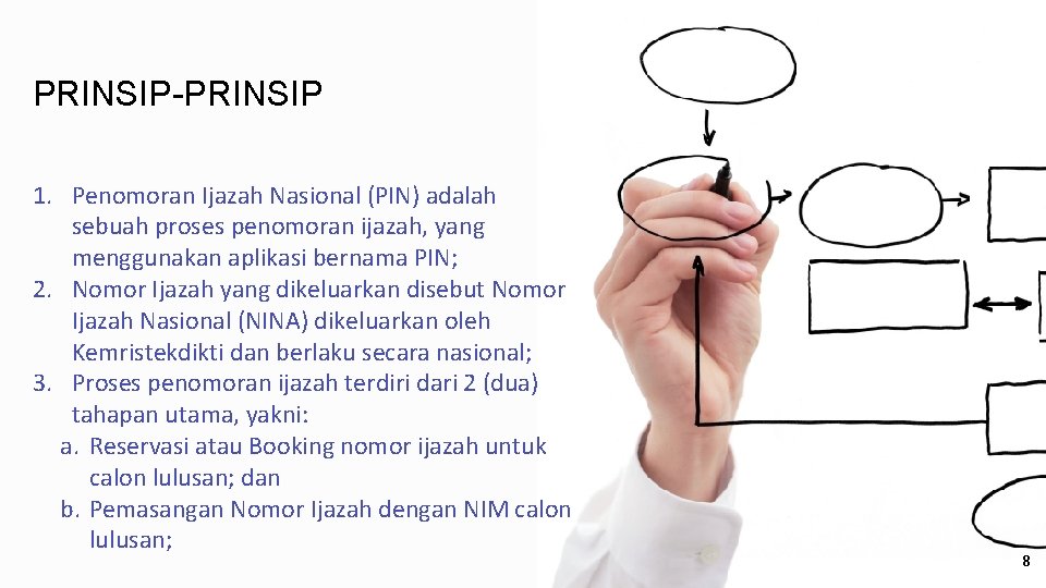 PRINSIP-PRINSIP 1. Penomoran Ijazah Nasional (PIN) adalah sebuah proses penomoran ijazah, yang menggunakan aplikasi