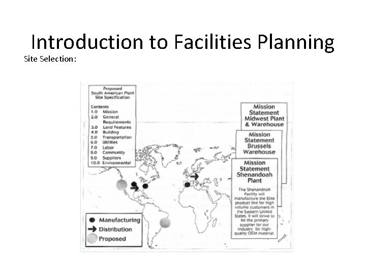 Introduction to Facilities Planning Site Selection: 