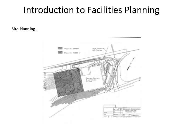 Introduction to Facilities Planning Site Planning: 