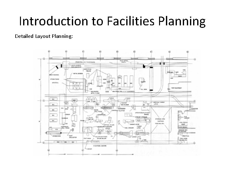 Introduction to Facilities Planning Detailed Layout Planning: 