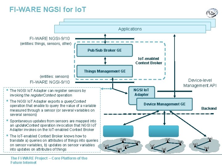 FI-WARE NGSI for Io. T Applications FI-WARE NGSI-9/10 (entities: things, sensors, other) Pub/Sub Broker