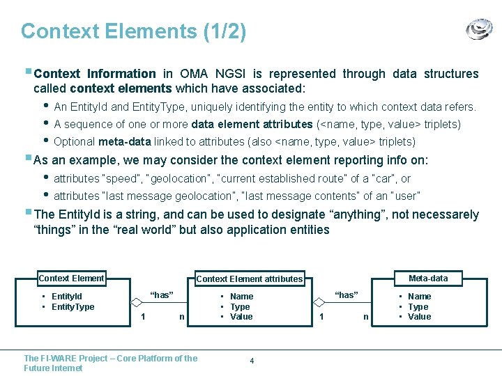 Context Elements (1/2) § Context Information in OMA NGSI is represented through data structures