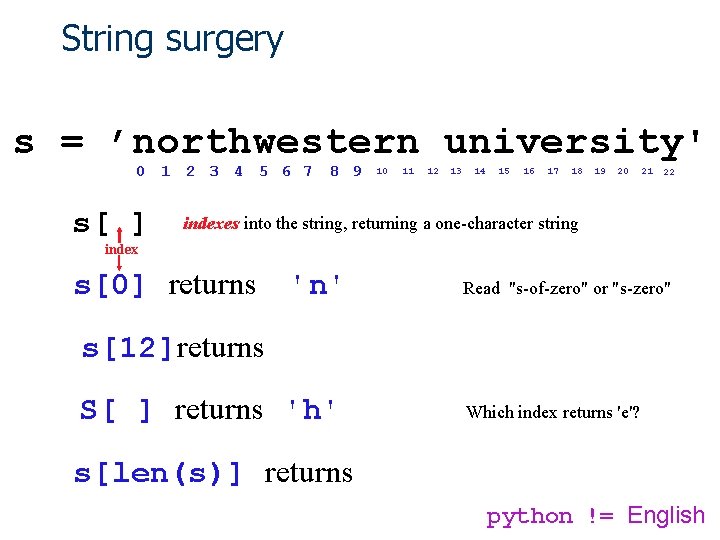 String surgery s = ’northwestern university' 0 1 2 3 4 5 6 7