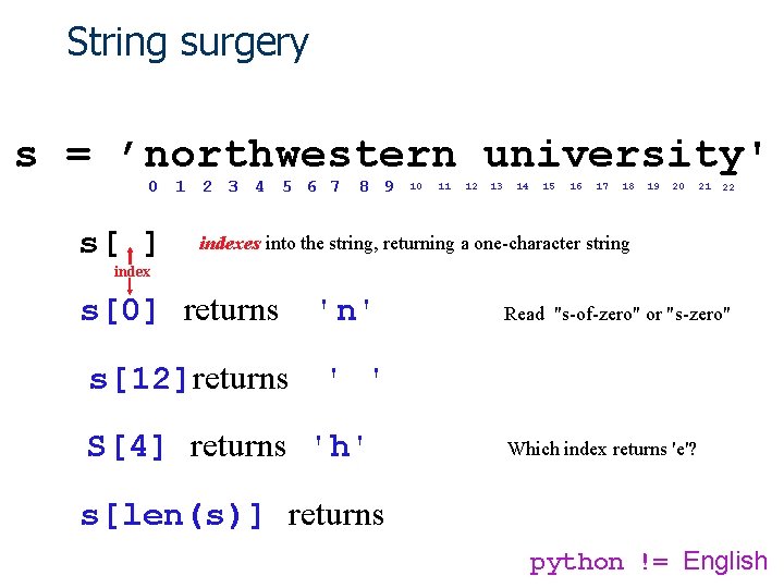 String surgery s = ’northwestern university' 0 1 2 3 4 5 6 7