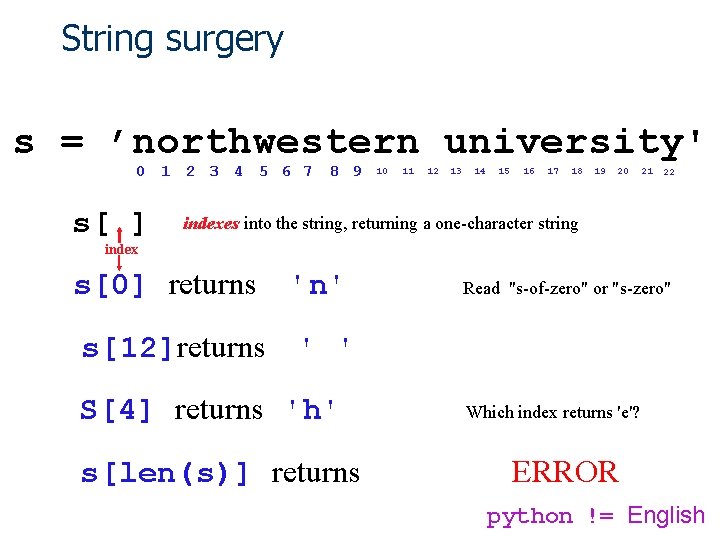 String surgery s = ’northwestern university' 0 1 2 3 4 5 6 7