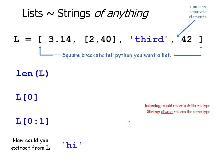 Lists ~ Strings of anything Commas separate elements. L = [ 3. 14, [2,