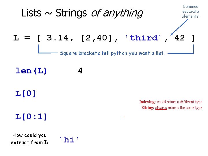 Lists ~ Strings of anything Commas separate elements. L = [ 3. 14, [2,