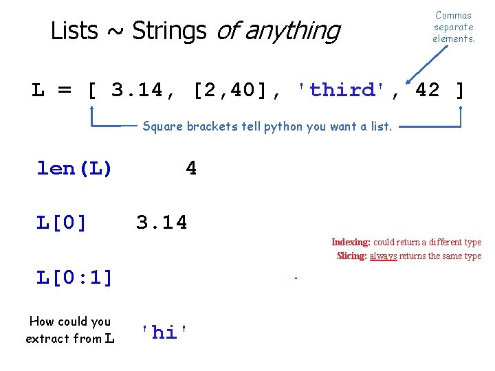 Lists ~ Strings of anything Commas separate elements. L = [ 3. 14, [2,