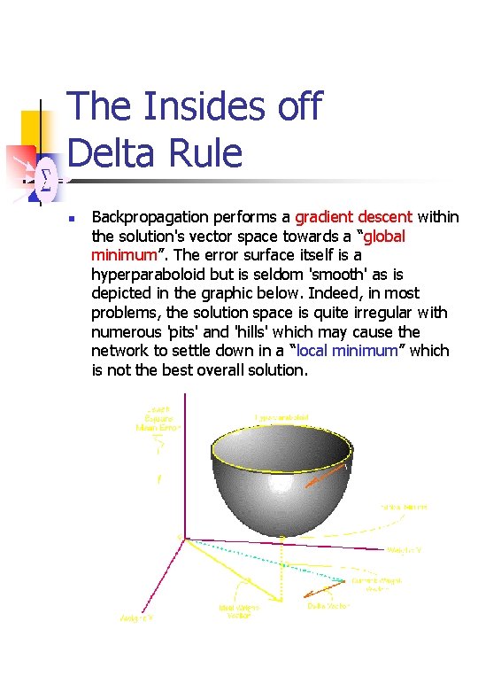 The Insides off Delta Rule n Backpropagation performs a gradient descent within the solution's