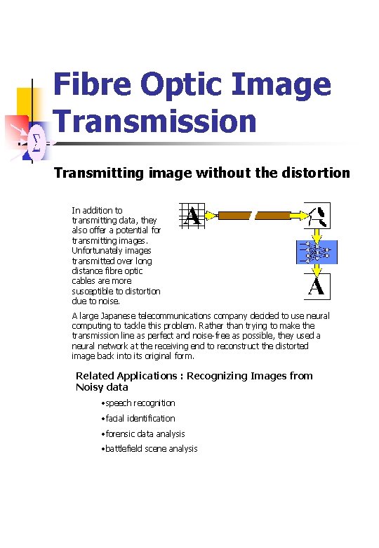 Fibre Optic Image Transmission Transmitting image without the distortion In addition to transmitting data,