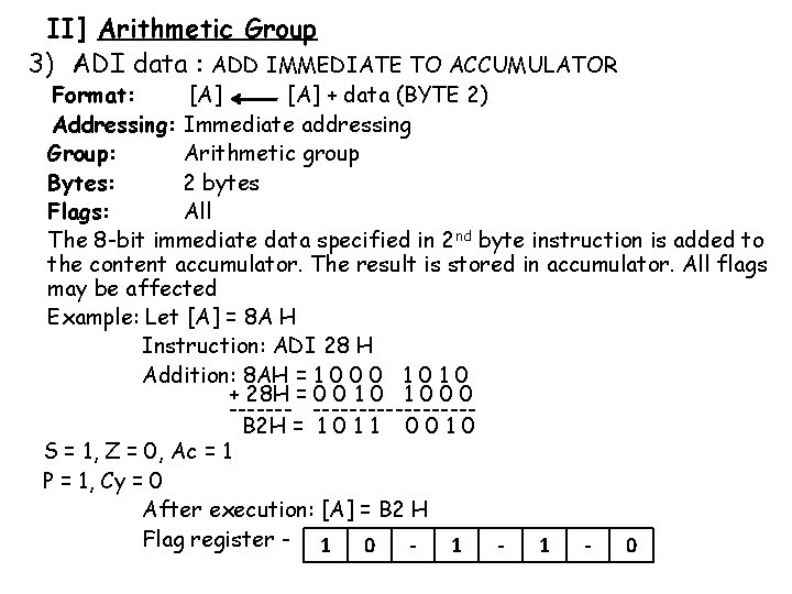 II] Arithmetic Group 3) ADI data : ADD IMMEDIATE TO ACCUMULATOR Format: [A] +