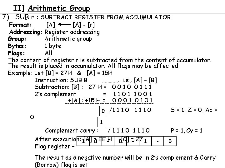 II] Arithmetic Group 7) SUB r : SUBTRACT REGISTER FROM ACCUMULATOR Format: [A] -