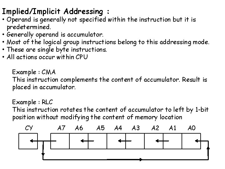 Implied/Implicit Addressing : • Operand is generally not specified within the instruction but it