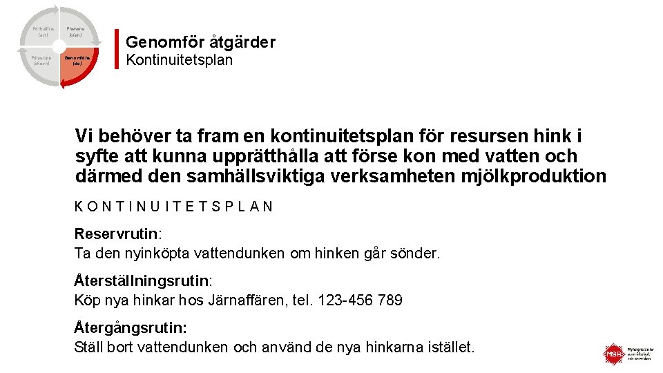 Förbättra (act) Följa upp (check) Planera (plan) Genomföra (do) Genomför åtgärder Kontinuitetsplan Vi behöver