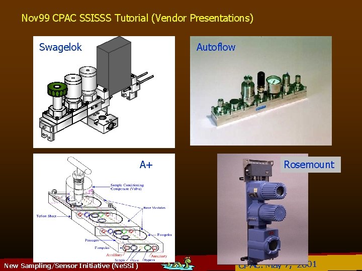 Nov 99 CPAC SSISSS Tutorial (Vendor Presentations) Swagelok Autoflow A+ New Sampling/Sensor Initiative (Ne.