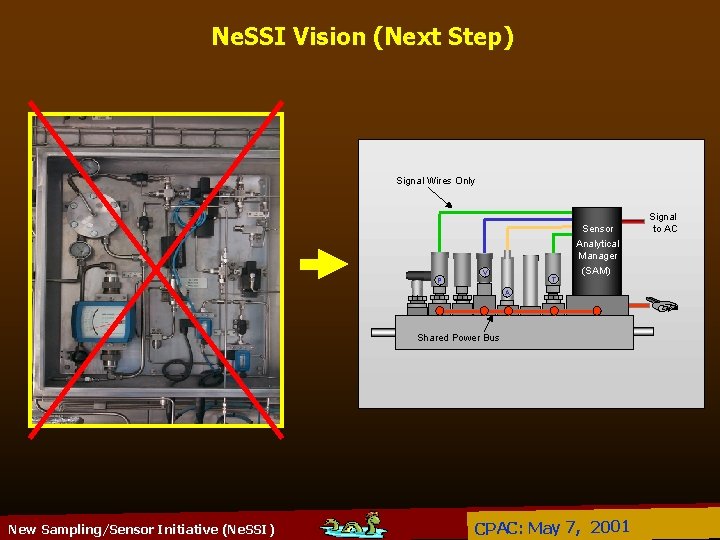 Ne. SSI Vision (Next Step) Signal Wires Only V T P Sensor Analytical Manager