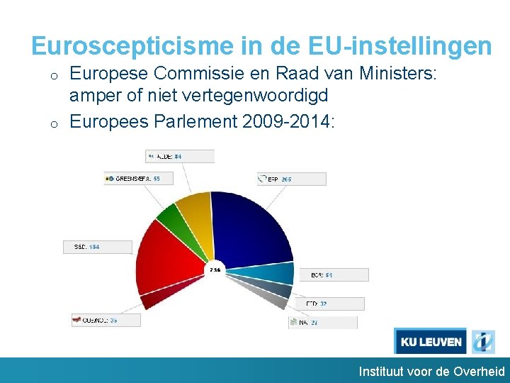 Euroscepticisme in de EU-instellingen o o Europese Commissie en Raad van Ministers: amper of