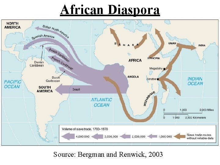 African Diaspora Source: Bergman and Renwick, 2003 