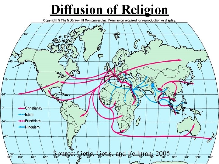 Diffusion of Religion Source: Getis, and Fellman, 2005 