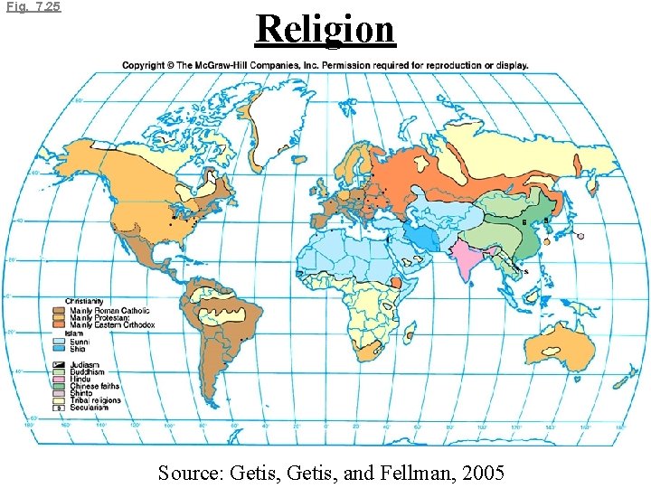 Fig. 7. 25 Religion Source: Getis, and Fellman, 2005 