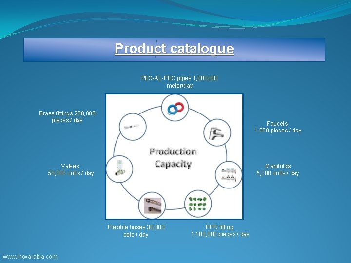 Product catalogue PEX-AL-PEX pipes 1, 000 meter/day Brass fittings 200, 000 pieces / day