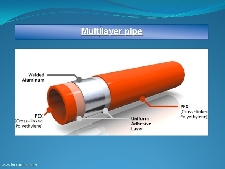 Multilayer pipe www. inoxarabia. com 