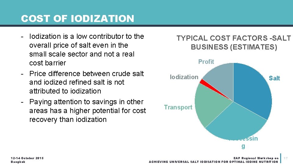 COST OF IODIZATION - Iodization is a low contributor to the overall price of