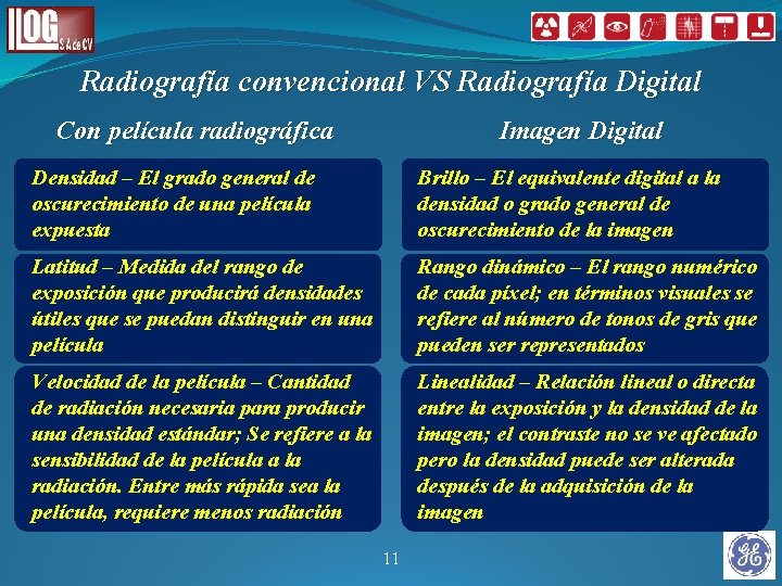 Radiografía convencional VS Radiografía Digital Con película radiográfica Imagen Digital Densidad – El grado Radiografía convencional VS Radiografía Digital Con película radiográfica Imagen Digital Densidad – El grado