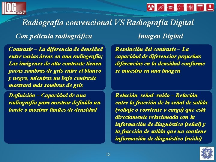 Radiografía convencional VS Radiografía Digital Imagen Digital Con película radiográfica Contraste – La diferencia Radiografía convencional VS Radiografía Digital Imagen Digital Con película radiográfica Contraste – La diferencia