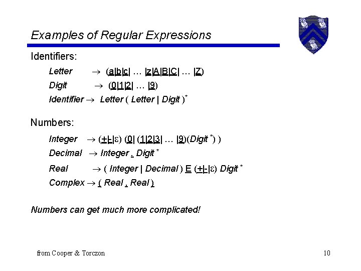 Examples of Regular Expressions Identifiers: Letter (a|b|c| … |z|A|B|C| … |Z) Digit (0|1|2| …