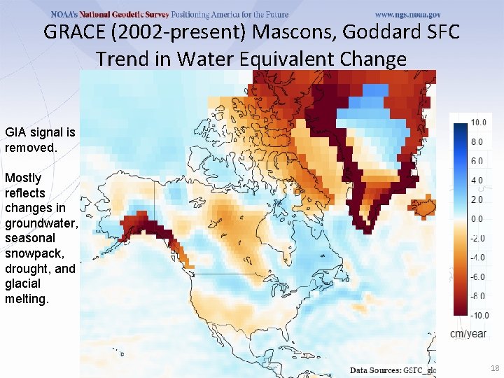 GRACE (2002 -present) Mascons, Goddard SFC Trend in Water Equivalent Change GIA signal is
