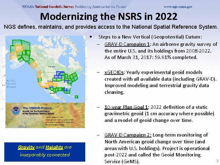 Modernizing the NSRS in 2022 NGS defines, maintains, and provides access to the National