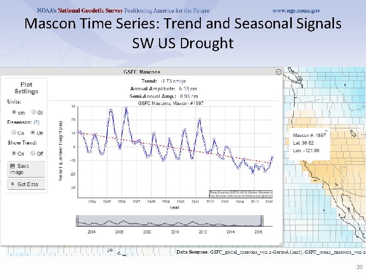Mascon Time Series: Trend and Seasonal Signals SW US Drought 20 