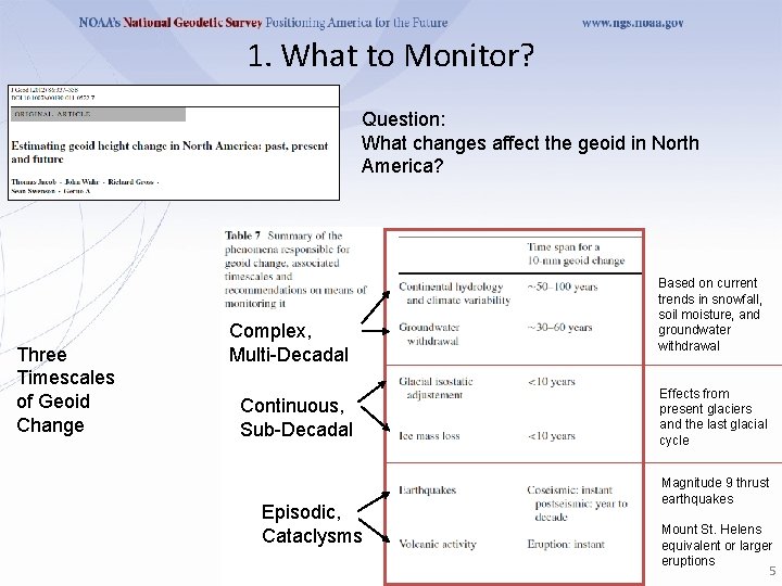 1. What to Monitor? Question: What changes affect the geoid in North America? Three