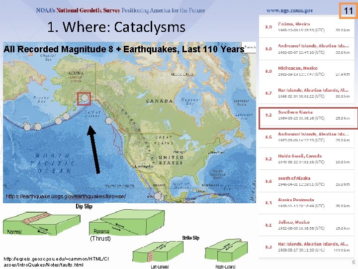 11 1. Where: Cataclysms All Recorded Magnitude 8 + Earthquakes, Last 110 Years https: