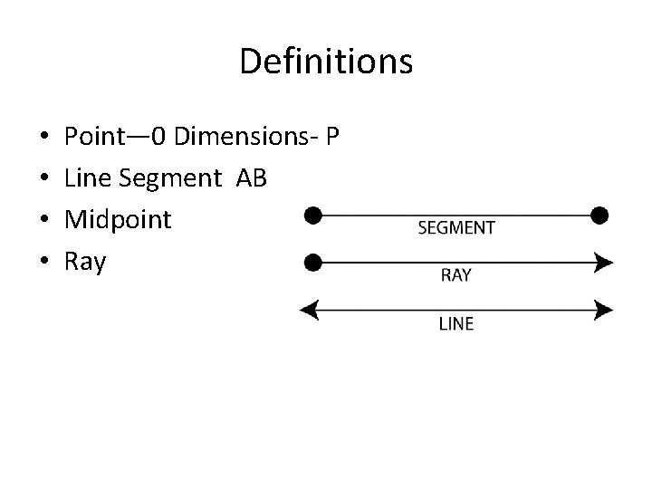 Definitions • • Point— 0 Dimensions- P Line Segment AB Midpoint Ray 