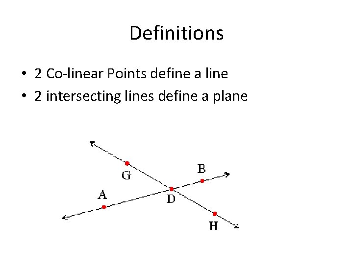 Definitions • 2 Co-linear Points define a line • 2 intersecting lines define a