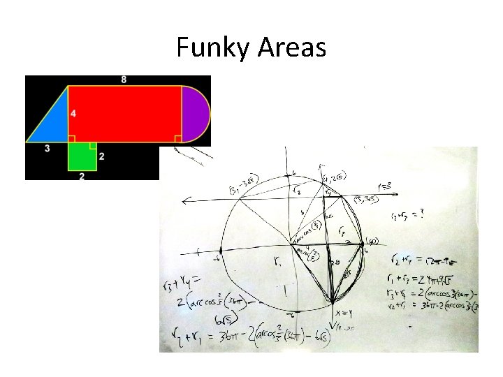 Funky Areas 