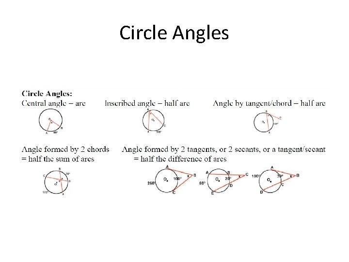 Circle Angles 