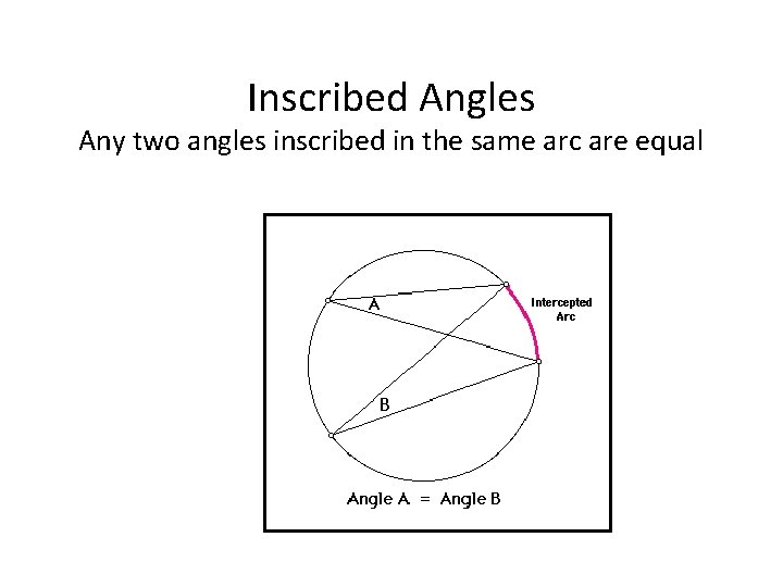 Inscribed Angles Any two angles inscribed in the same arc are equal 