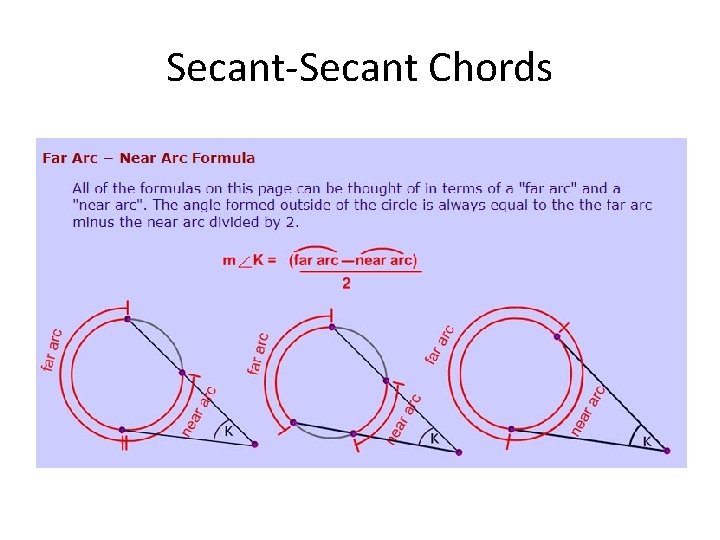 Secant-Secant Chords 