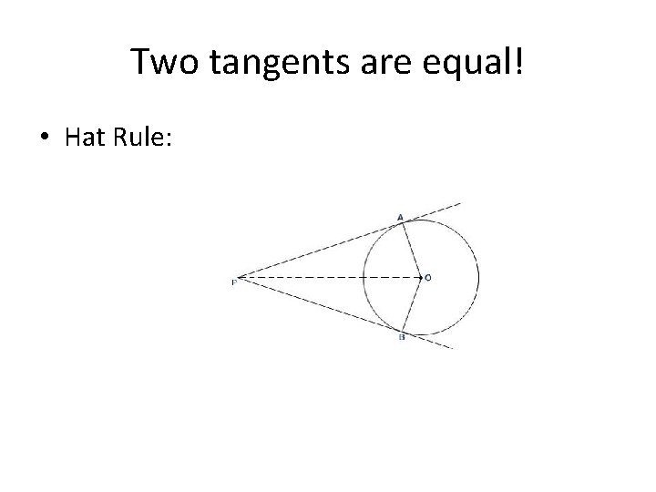 Two tangents are equal! • Hat Rule: 