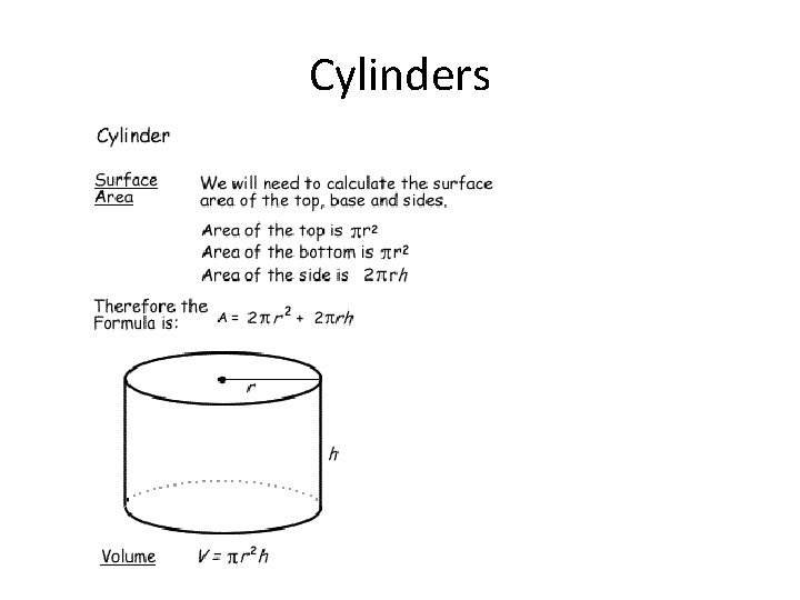 Cylinders 