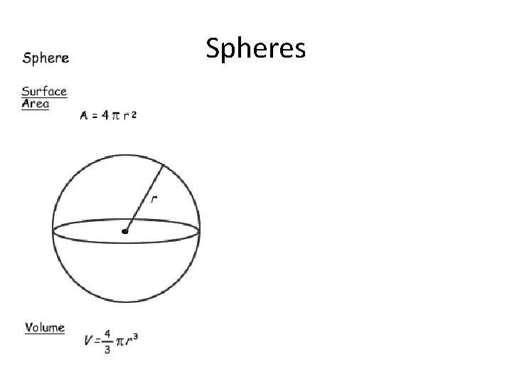 Spheres 