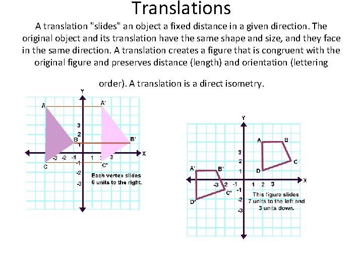 Translations A translation "slides" an object a fixed distance in a given direction. The