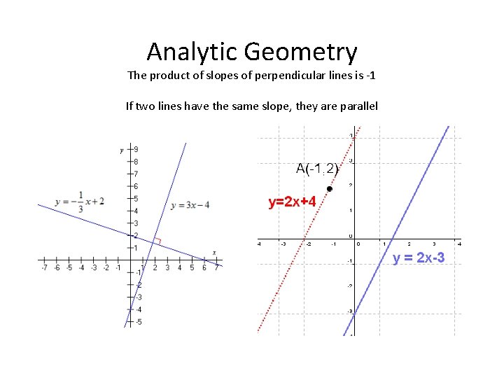 Analytic Geometry The product of slopes of perpendicular lines is -1 If two lines