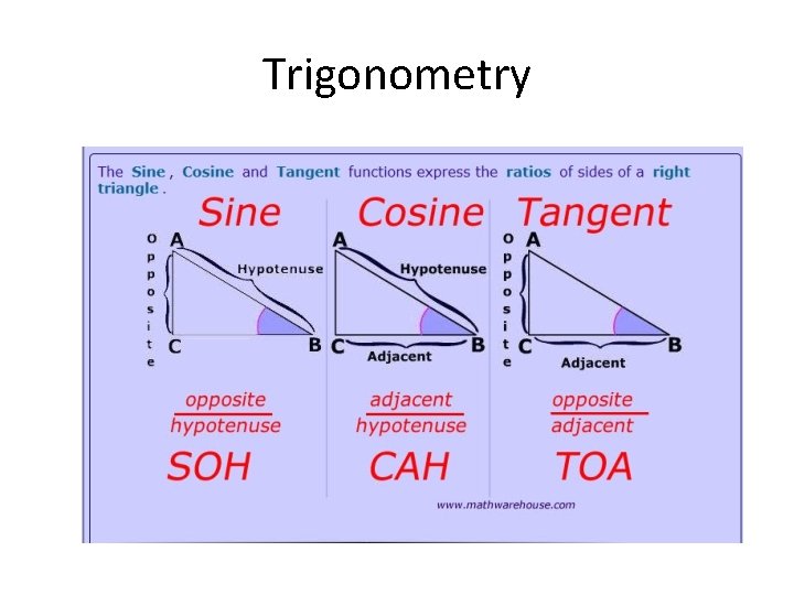 Trigonometry 