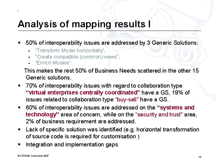 * Analysis of mapping results I § 50% of interoperability issues are addressed by